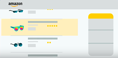 Amazon Sponsored Product Ads