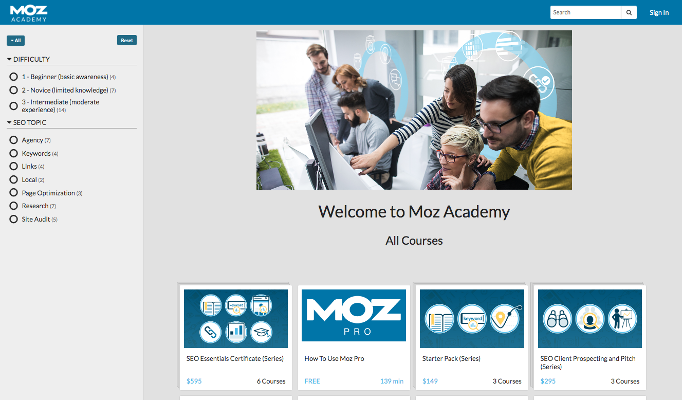 Moz Academy