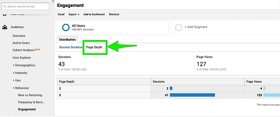 How to Set Up Goals and Funnels with Google Analytics