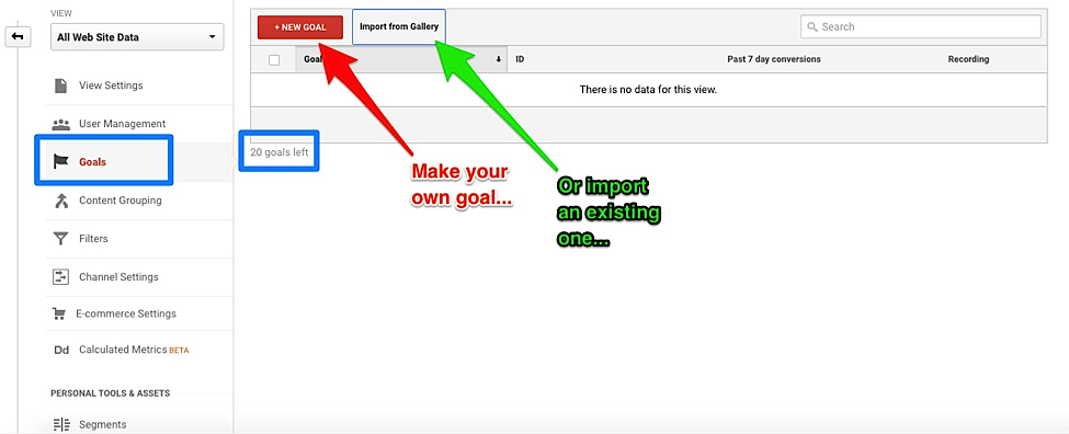 How to Set Up Goals and Funnels with Google Analytics