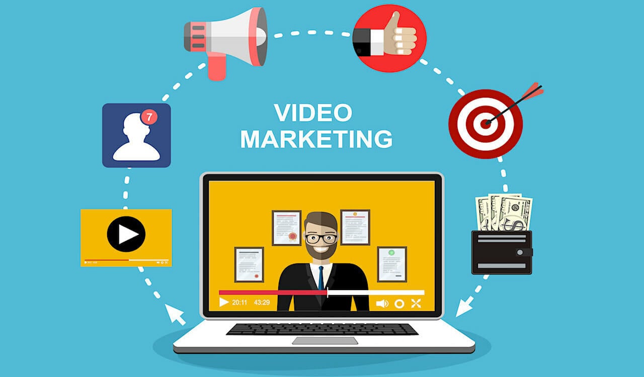 Infographic: Video Marketing for Small Businesses - SCORE