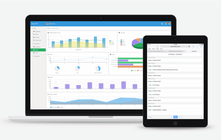 Getting Started with CROss-Device PPC Marketing