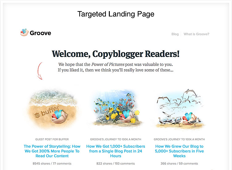 targeted landing page