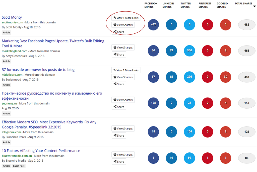 link building with content