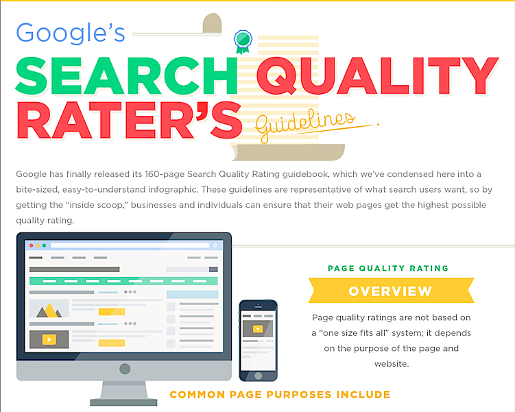 Google’s Search Quality Rater’s Guidelines: Here’s How to Ensure Your Site Gets a High Quality Rating! [infographic]