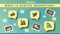 What is digital marketing
