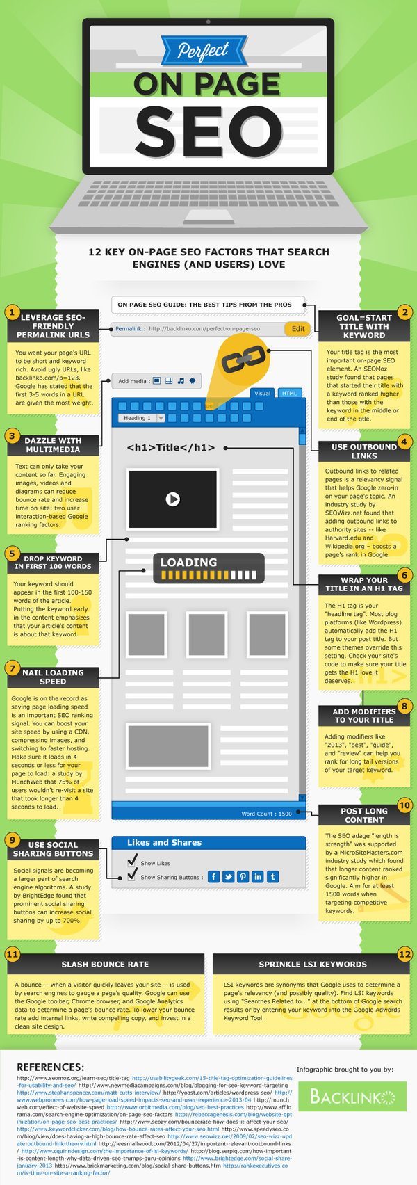 Backlinko on page seo infographic