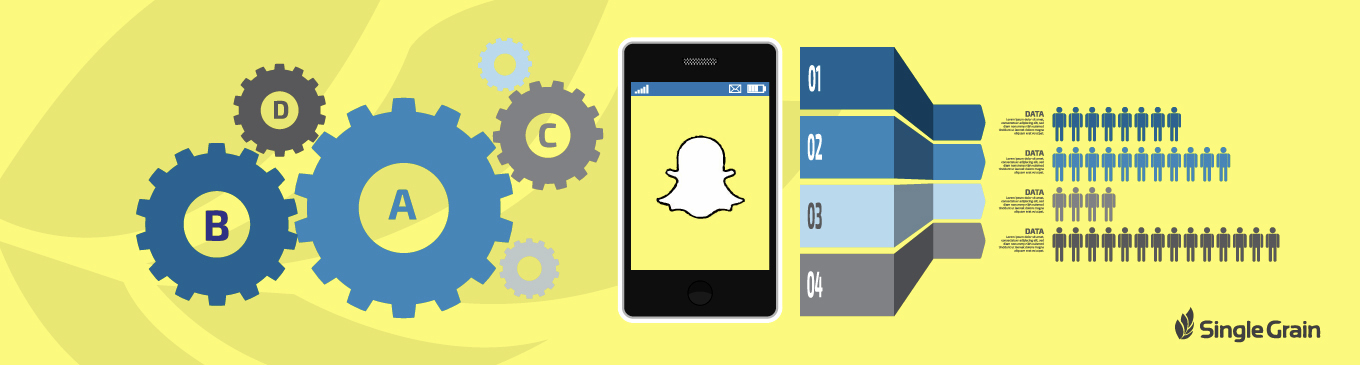 The Marketer’s Guide to Snapchat