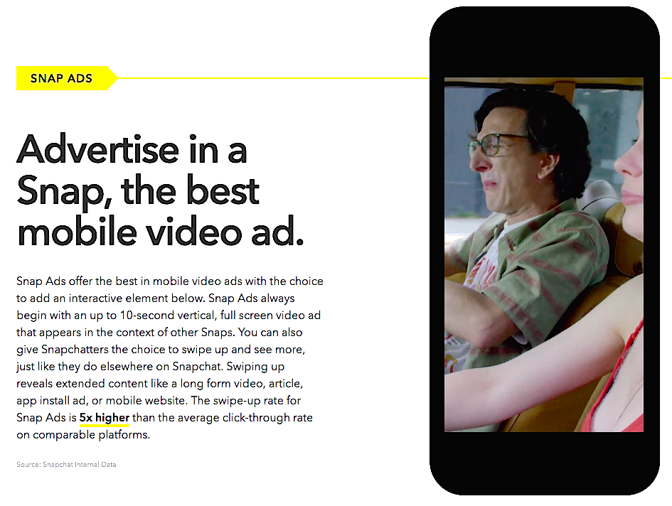 Snap Ads