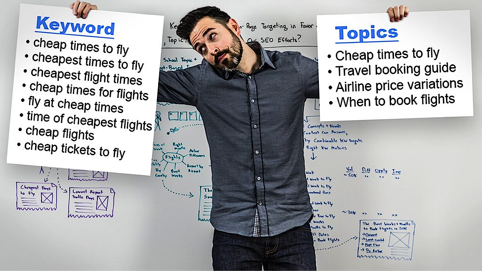 Effective SEO Techniques That Work In 2016