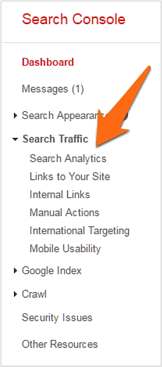 Effective SEO Techniques That Work In 2016