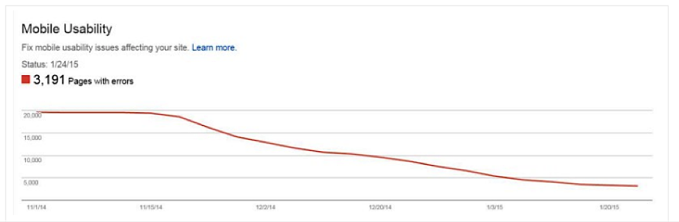 10 Google Search Console Hacks to Skyrocket Your SEO