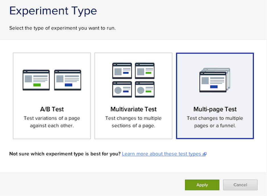 Case Studies of Successful Marketing Funnels