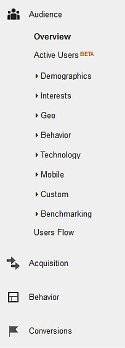 Tools to Optimize Your Marketing Funnels