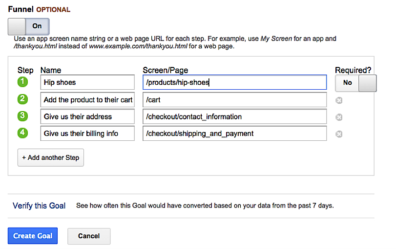 Tools to Optimize Your Marketing Funnels