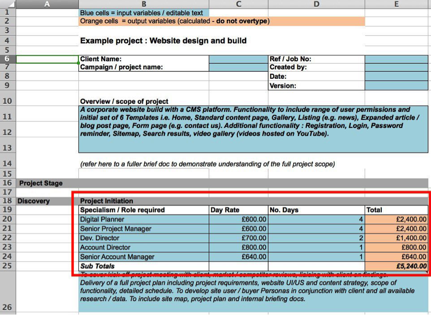 Marketing Agency Pricing Guide