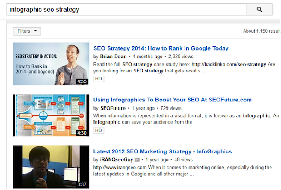 SEO Tools for YouTube Marketing