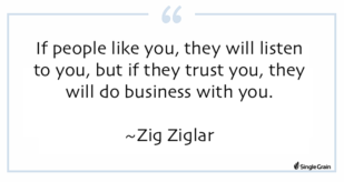 Zig Ziglar quote