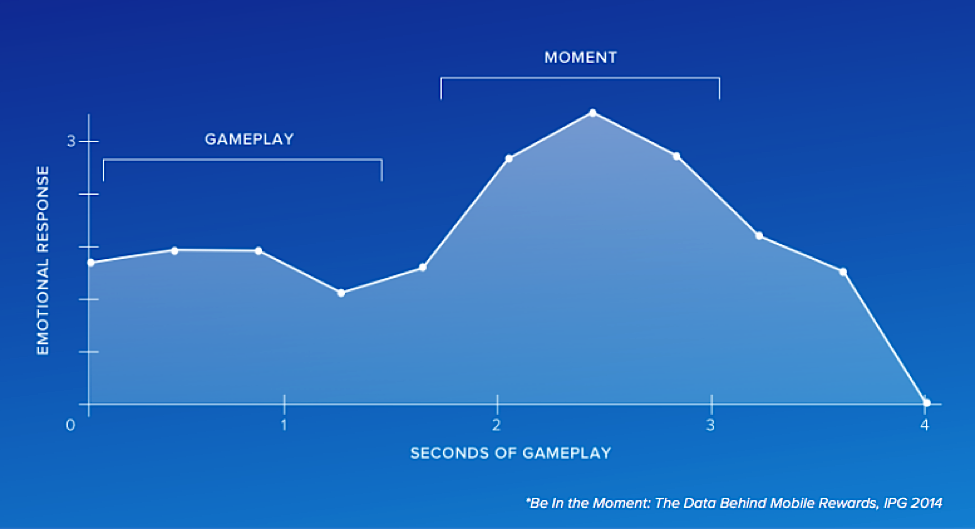 10 Best Mobile Advertising Tools to Help You Promote Your Business