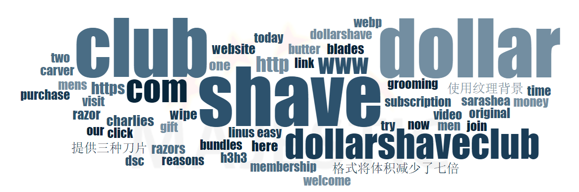 Dollar Shave Club 20 Majestic Anchor Cloud