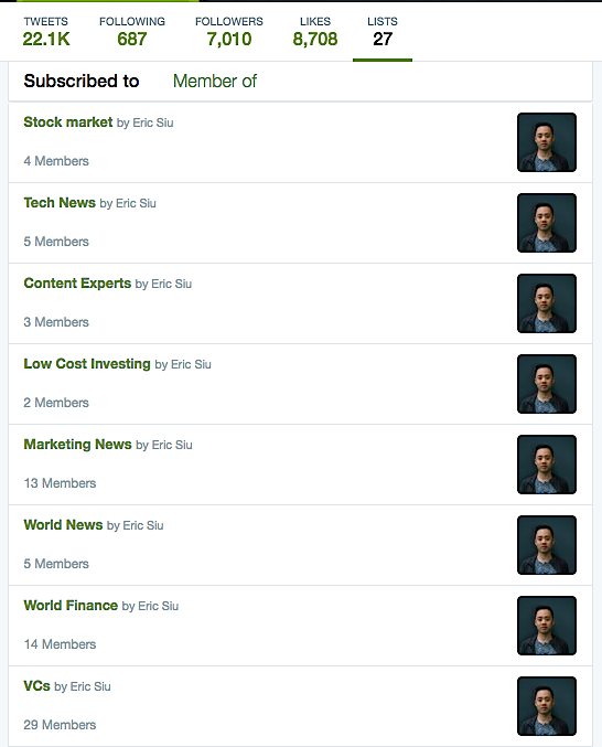 Eric Siu Twitter Lists