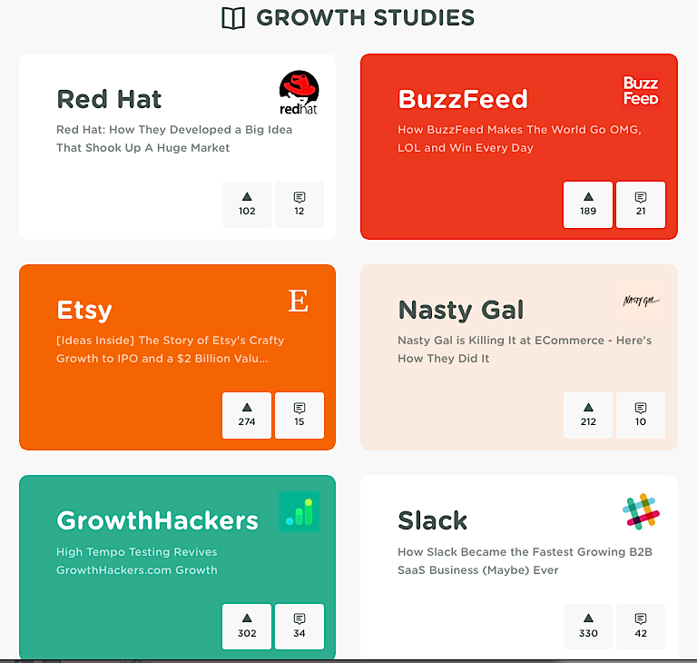 Growth Hackers case studies