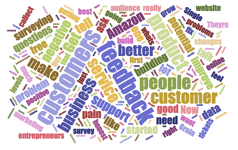 Word Cloud Generator