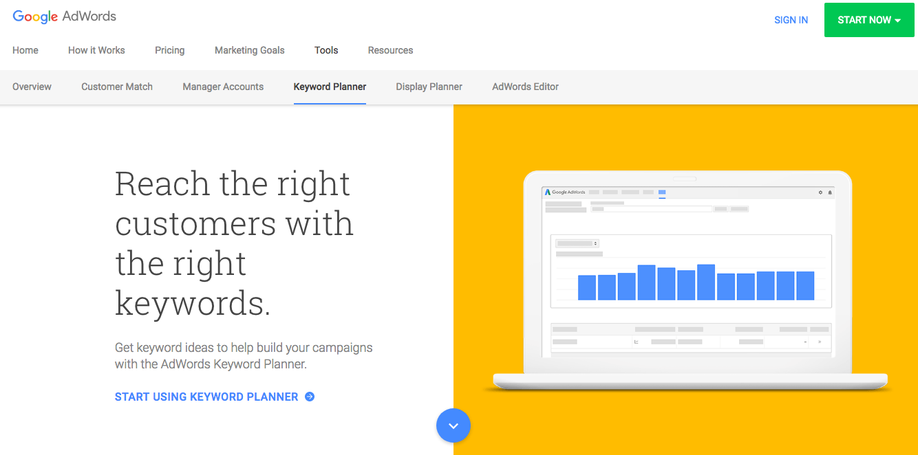 Google Keyword Planner