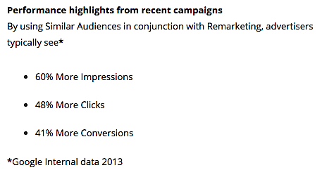 Google Similar Audiences