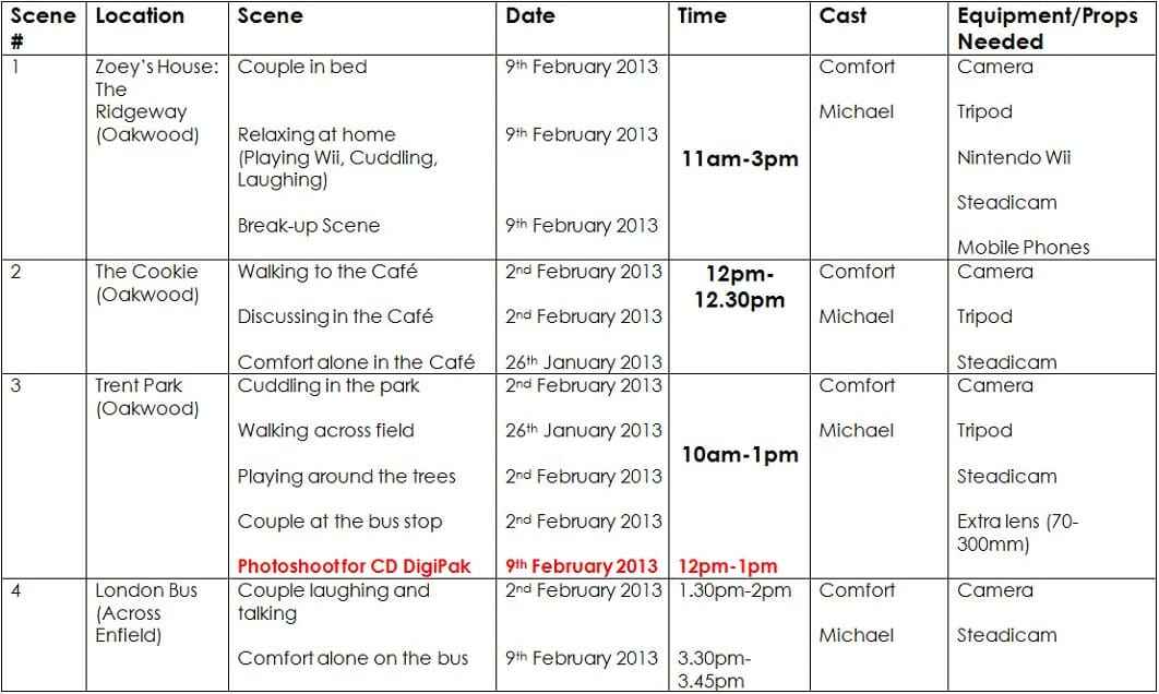 production schedule - 7 tips for instagram for business eproductions interactive web team