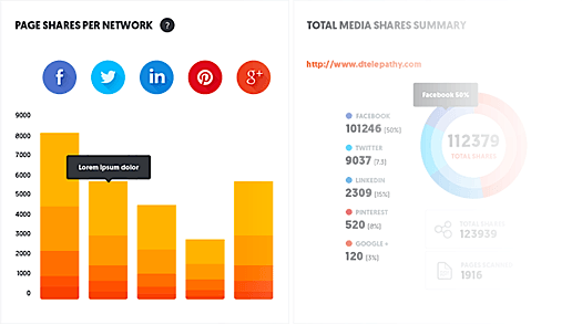 content-marketing