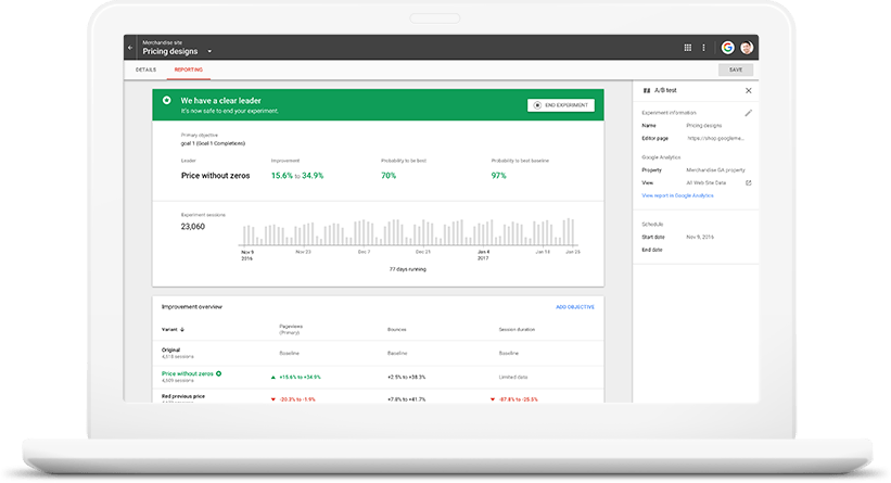 Google optimise