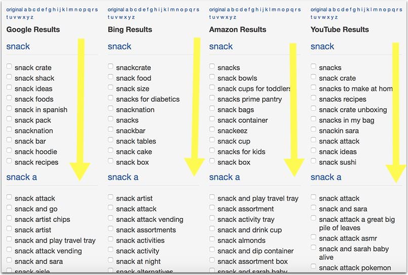 keyword suggestions for SEO research