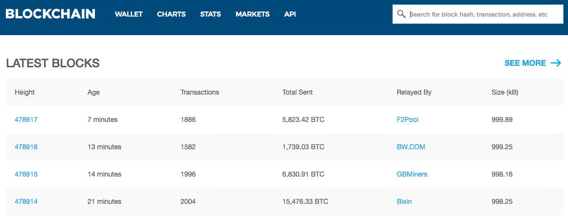 Blockchain latest blocks