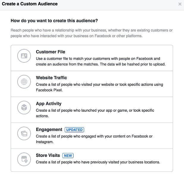 Create Custom Audience