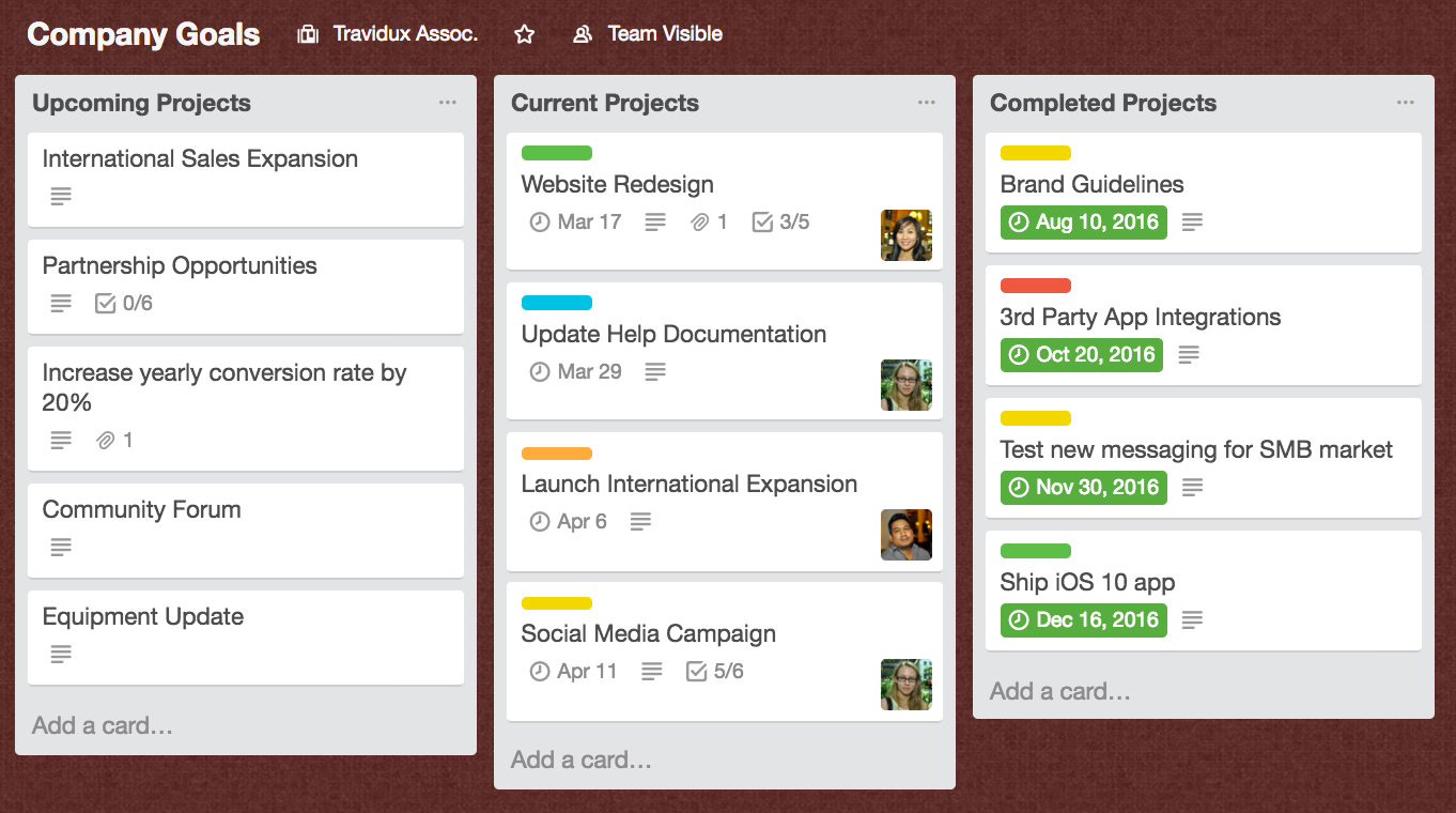 Trello-boardbasics-cards