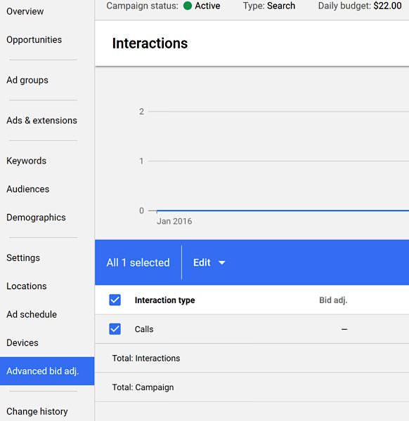 adwords-call-bid-adjustments-582x600