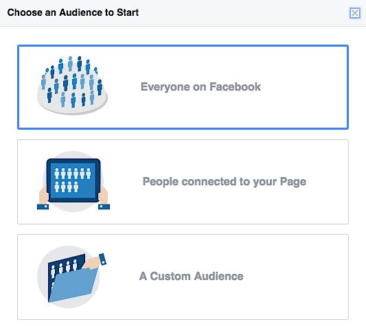 How to Advertise on Facebook: A Quick-start Guide for Beginners