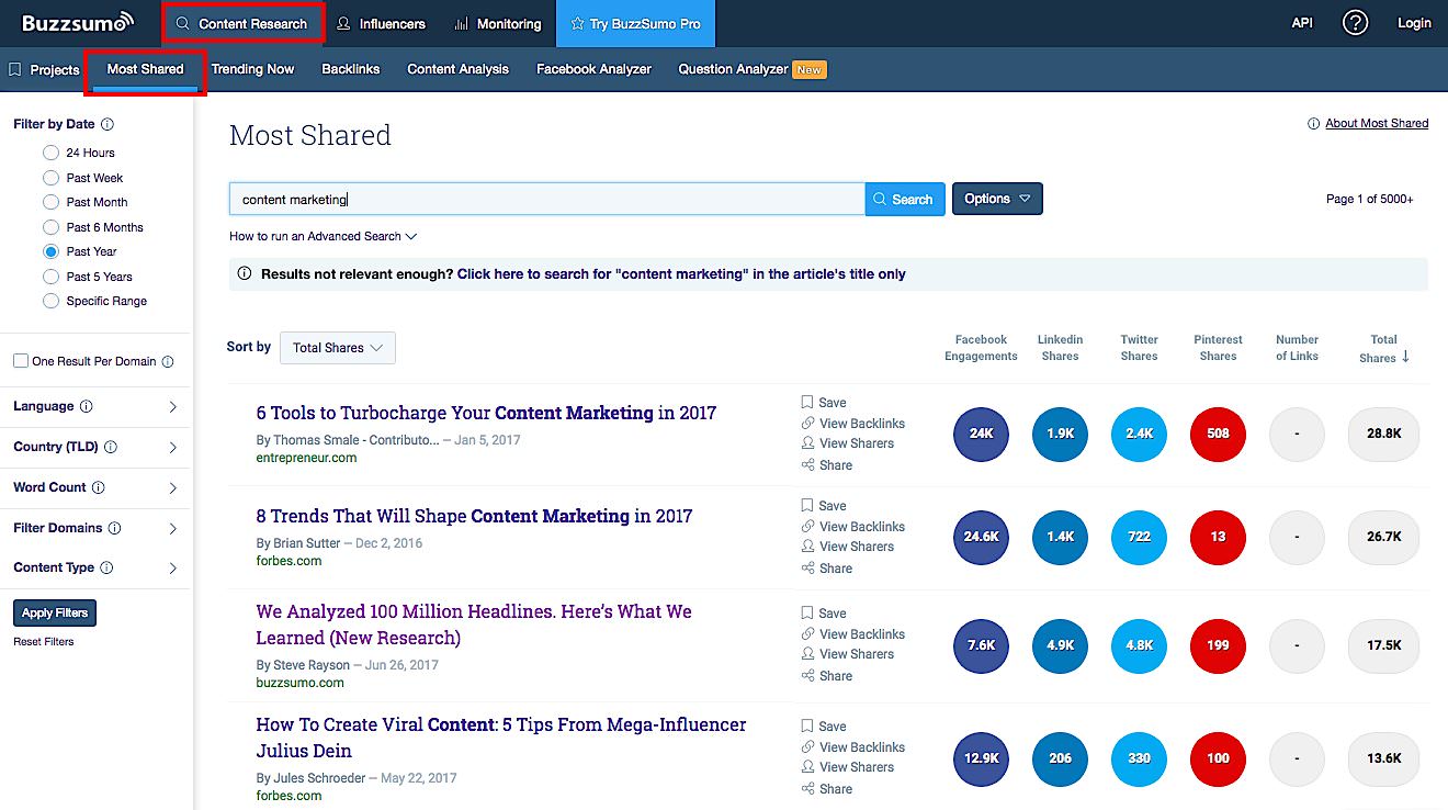 Buzzsumo content research