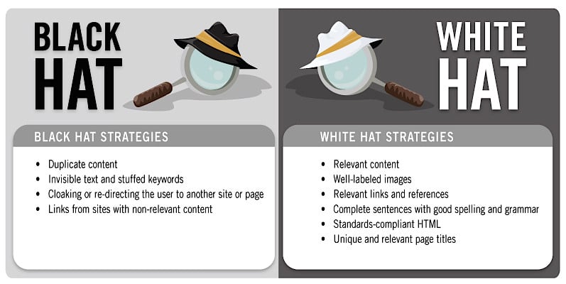 black-hat-white-hat