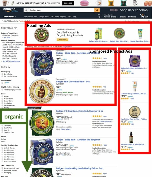 Amazon ad types