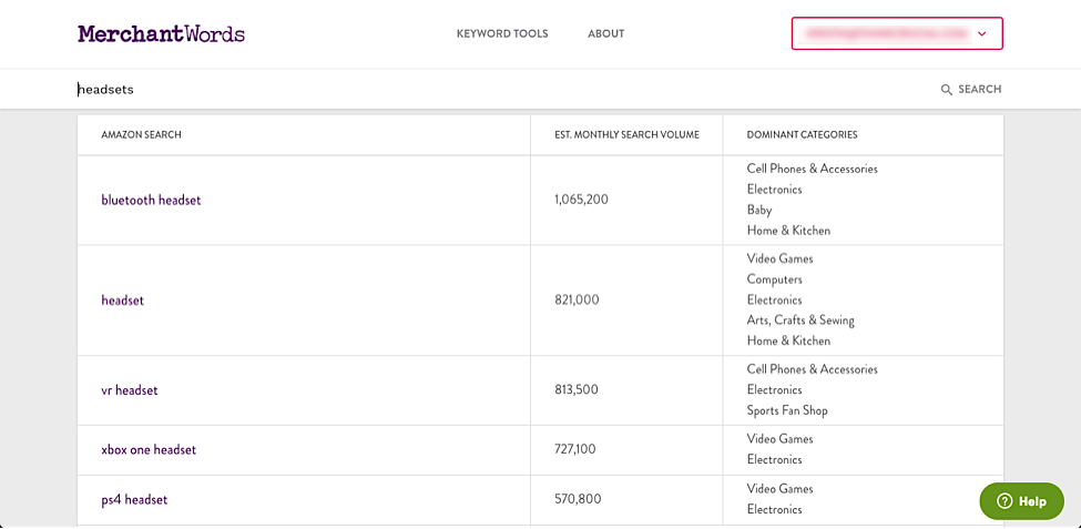 MerchantWords