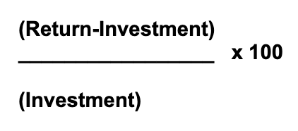 formula to calculate content marketing ROI