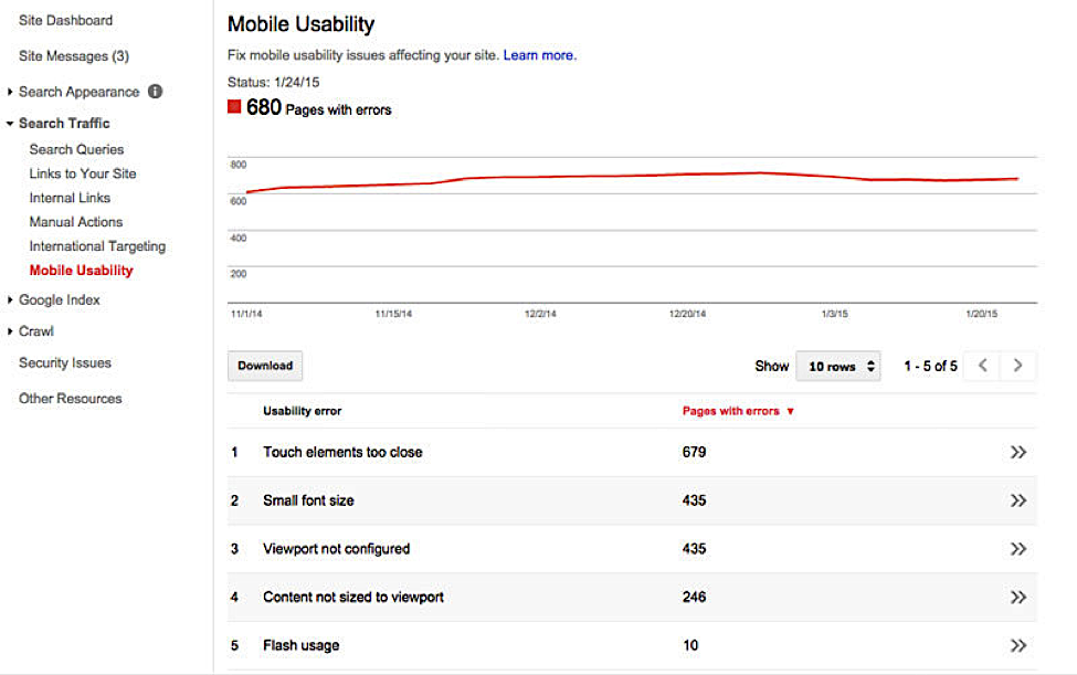 Top 10 Mobile Optimization