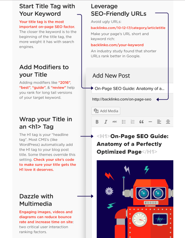 Backlinko on-page seo