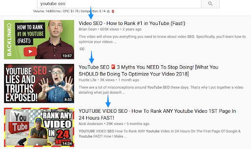 YouTube seo titles