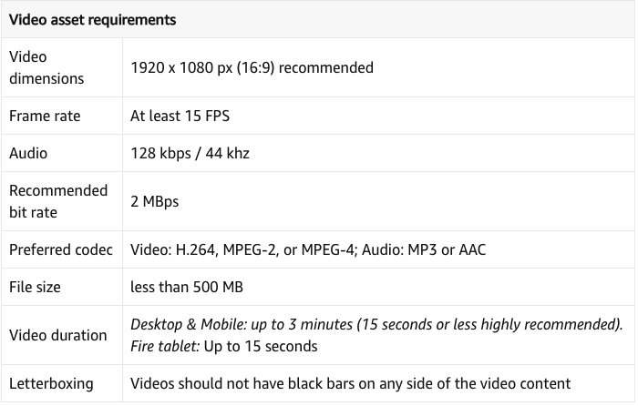 Amazon ads video guidelines