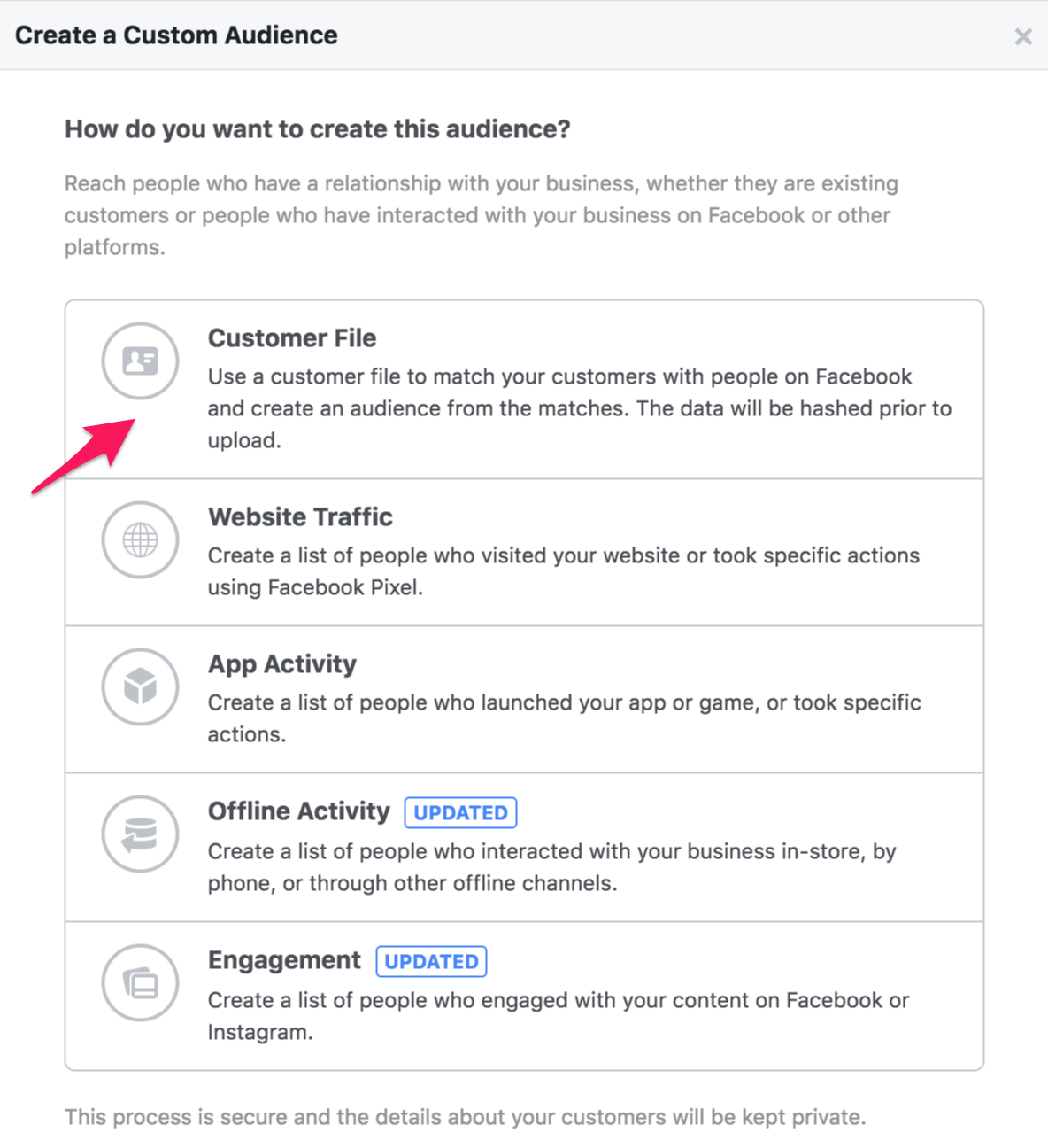 23 facebook custom audience