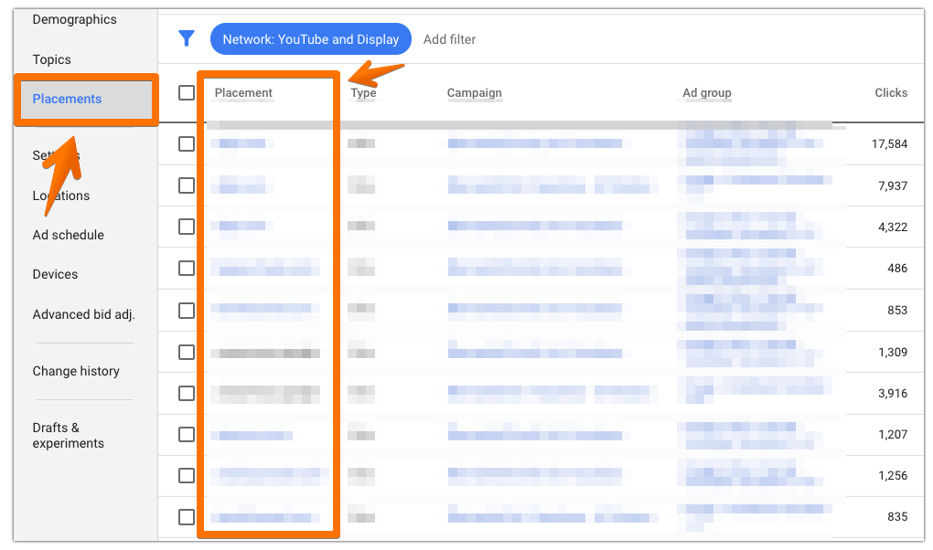 Display network placements