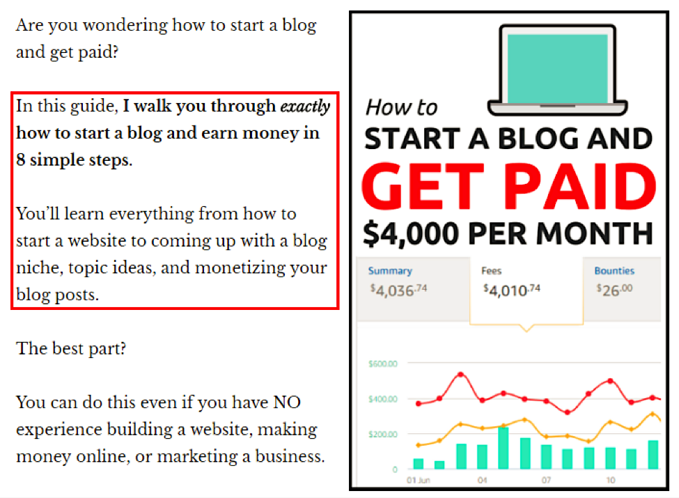 How to Start a Blog2